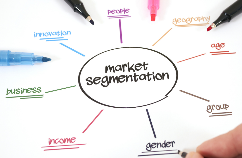 Understanding Market Segmentation